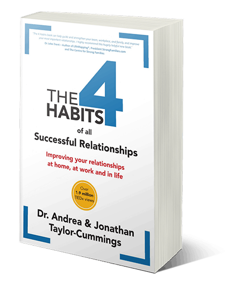 The 4 Habits of All Successful Relationships cover